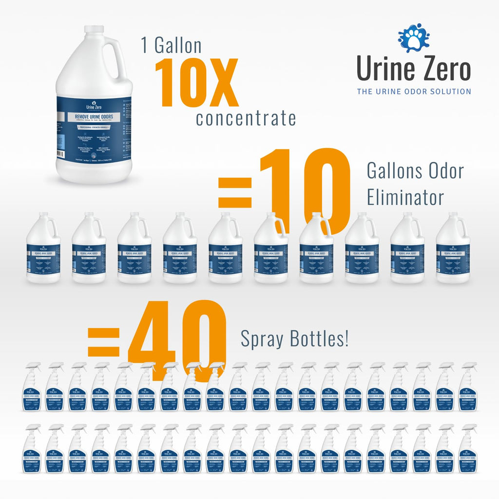 10X Concentrate – Professional Strength Pet Odor Eliminator | Bio-Enzyme Cleaner for Dog & Cat Urine | Makes 10 Gallons for Artificial Grass, Carpet, Patios & Kennels | Pet Safe